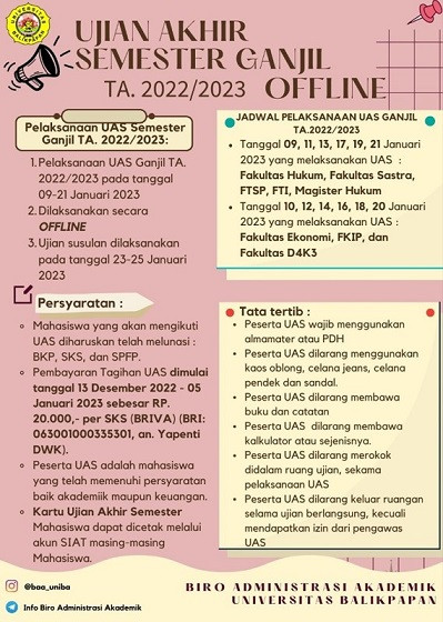 Ujian Akhir Semester Ganjil Tahun Akademik 2022-2023